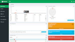 Hosting .Net Core Web Apps On Ubuntu With TinyCP